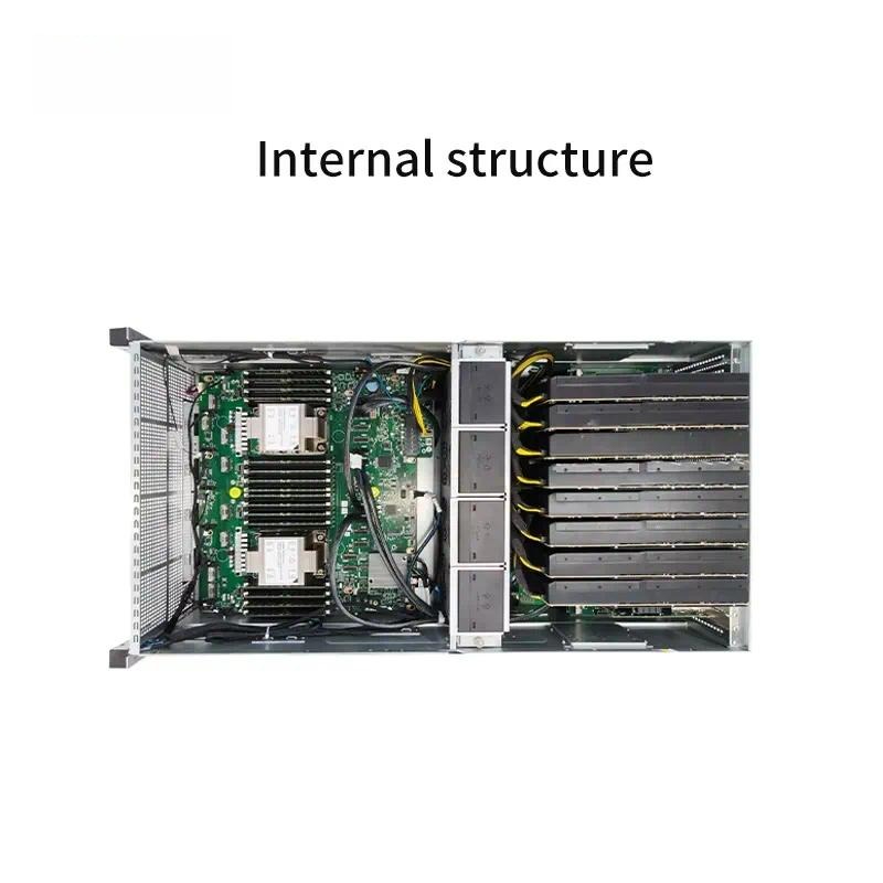 8 Gpu 4U Server Chassis - Rangka Server GPU 4U untuk CPU