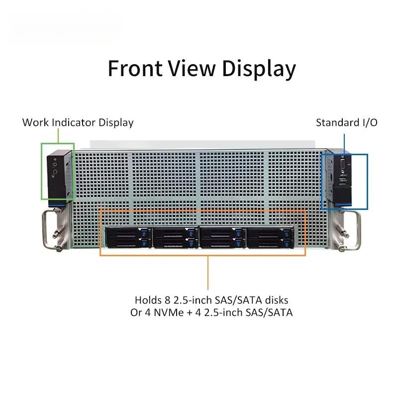 Rangka Server GPU 4U untuk CPU - 8 Gpu 4U Server Chassis ulasan dan harga